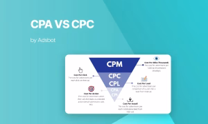 Verschil tussen CPC (Cost Per Click) en CPA (Cost Per Acquisition) in online marketing