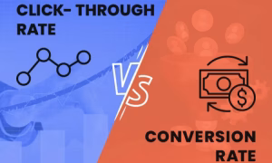 Verschil tussen CTR (Click-Through Rate) en conversieratio in online marketing